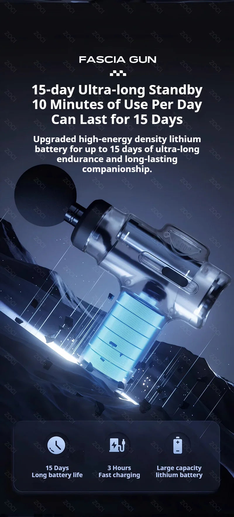 Mini 99 Levels Fascia Gun