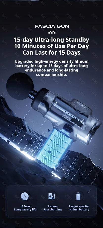 Mini 99 Levels Fascia Gun