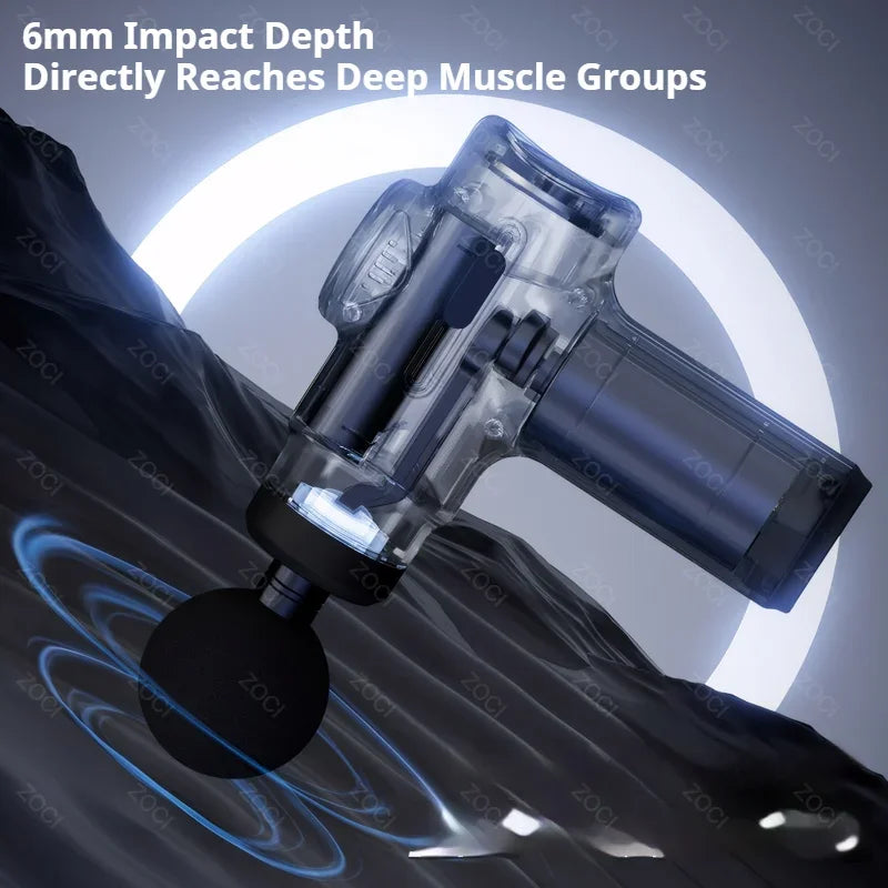 Mini 99 Levels Fascia Gun