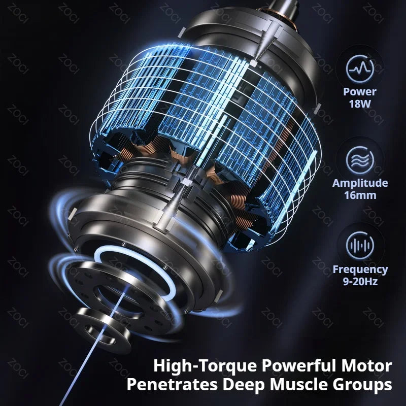 Mini 99 Levels Fascia Gun