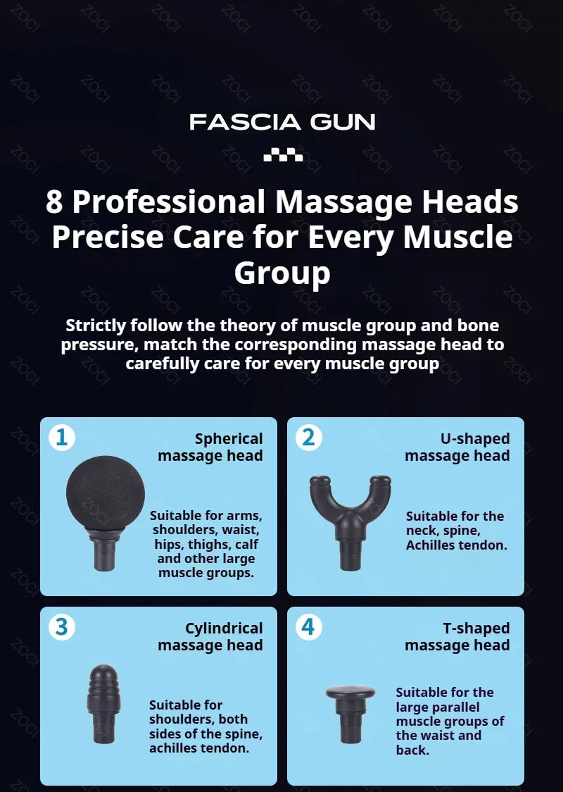 Mini 99 Levels Fascia Gun