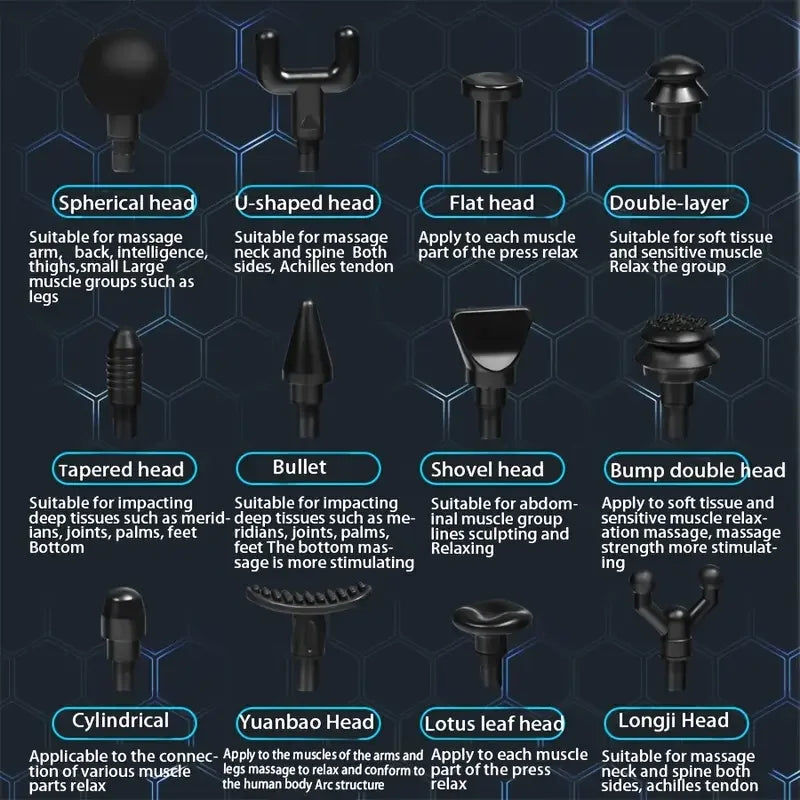 Mini Massage Gun Fascia Machine