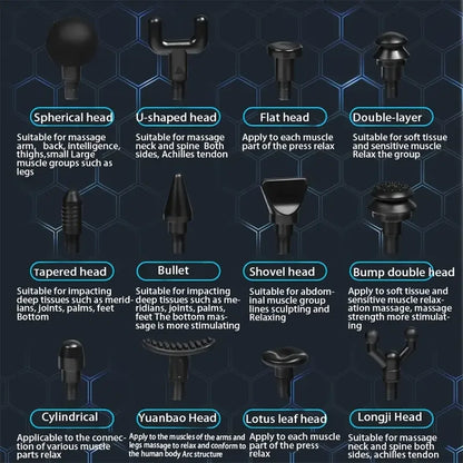 Mini Massage Gun Fascia Machine